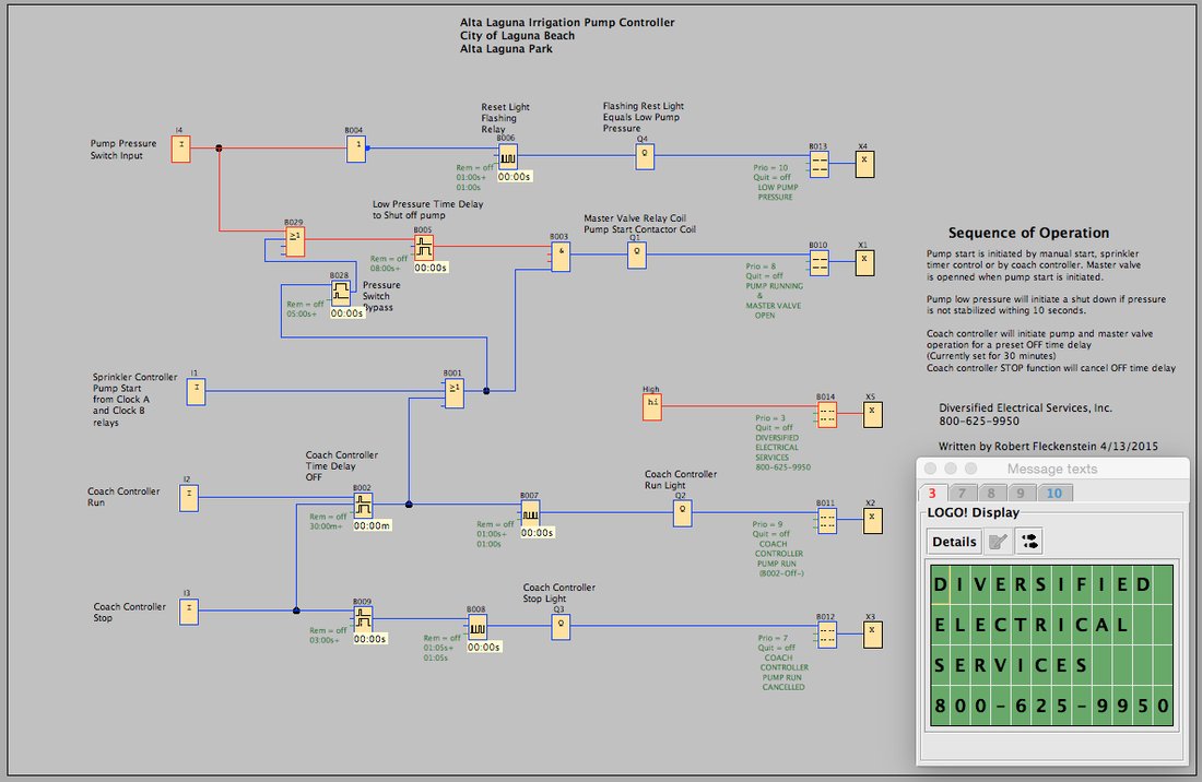 Electrical construction project