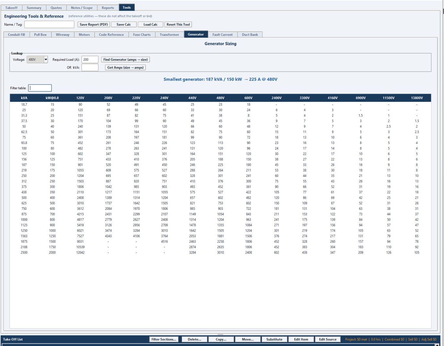 Generator Sizing calculator inside Stinger Pro